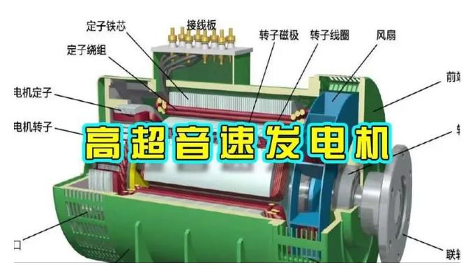 逊克颠覆你对发电方式的认知！中国革命性发电机公开揭秘 